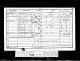 1851 Dorset Census