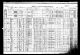 1911 Census Nova Scotia