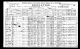 1921 Census - Hamilton, Wentworth, Ontario