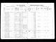 1921 census - Meadows to Farms, St George's