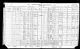 1945 Census Gillams