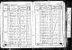 Charles Elsworth and family 1841 census Woolland, Dorset, England