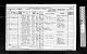 Charles Elsworth 1871 Census Okeford Fitzpaine, England