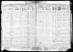 1935 Census of Newfoundland District of St. John's West