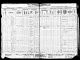 1935 Census of Newfoundland District of St John's West