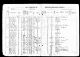 1921 Census - Central Street