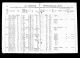 1921 Census Pearce Avenue