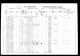 1921 Census