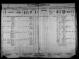 1935 Census of Newfoundland