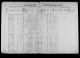 1921 Census Wareham