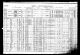 1911 Census