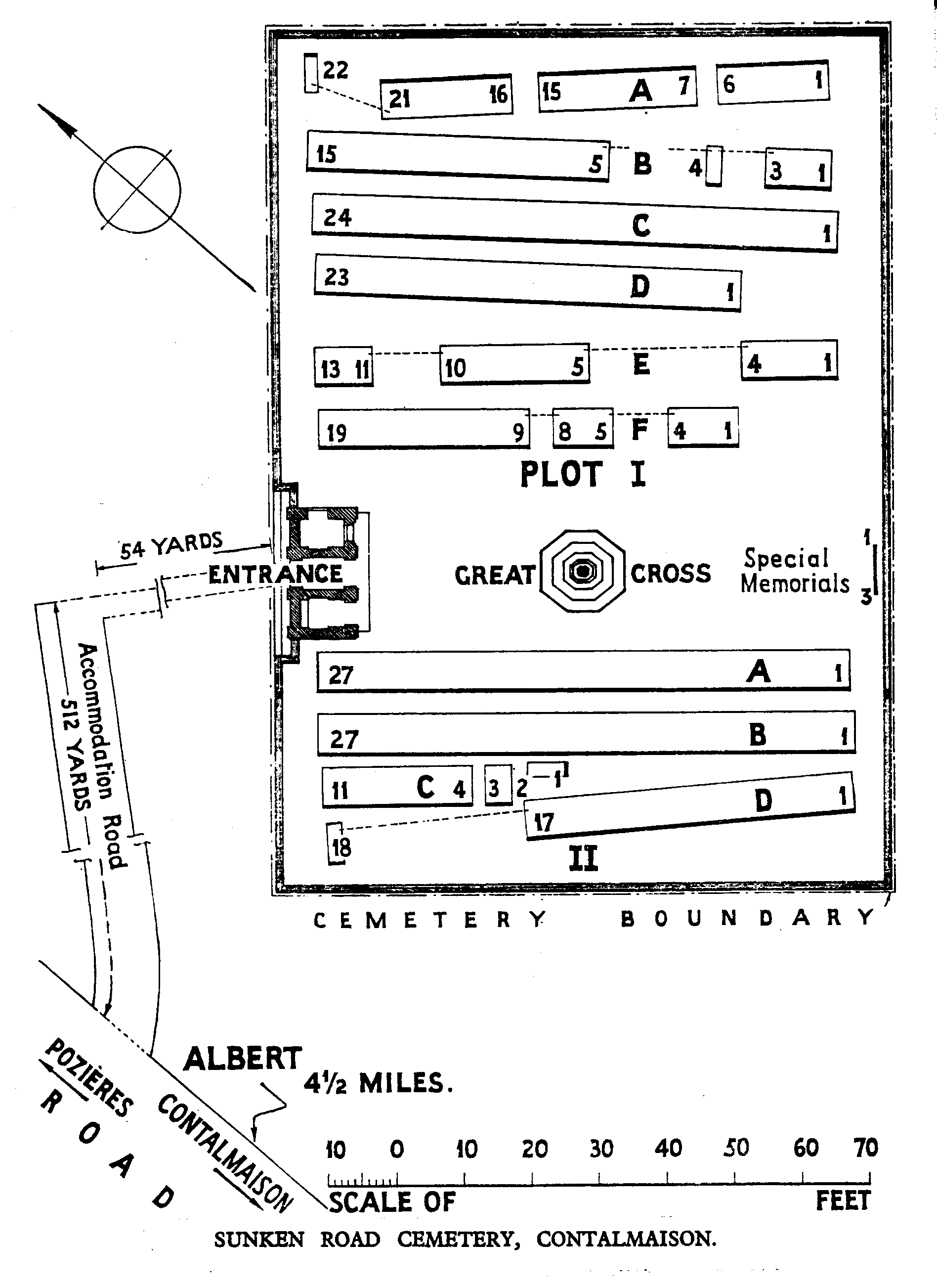 Sunken Road Cemetery